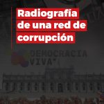 Radiografía de una red de corrupción